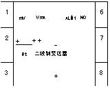 文本框: 1	
-	- -	6
	mV	V mA	ALM1 NO	
2 7
 + + +	
	-	
	Rt 二线制变送器	
3 8
	+	
4	N	9
	NO ALM2	AC 220V	
 10
	L	

