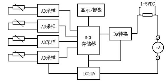 C:\Users\Administrator\AppData\Roaming\Tencent\Users\1809909306\QQ\WinTemp\RichOle\%3$@VS%4$526V7`58WF2AG8.jpg